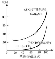 ���g�����ÙC(j��)��