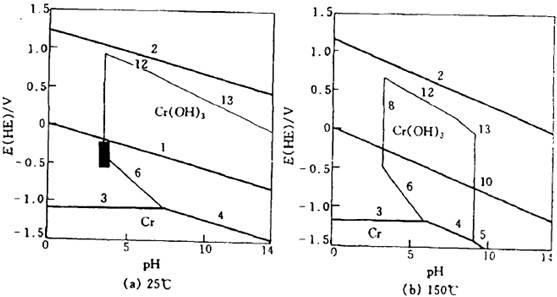 ������̼���g��