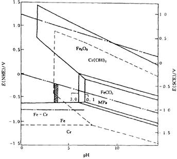 ������̼���g��